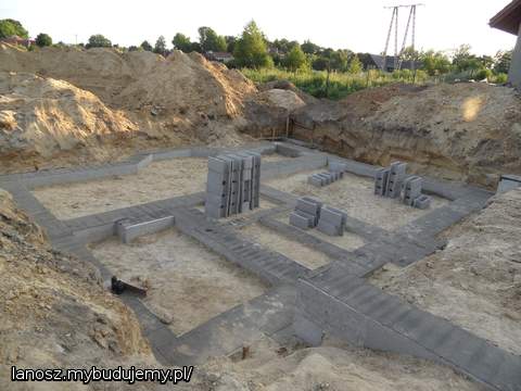 fundamenty gotowe