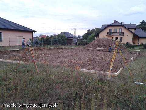 Wytyczanie fundamentów