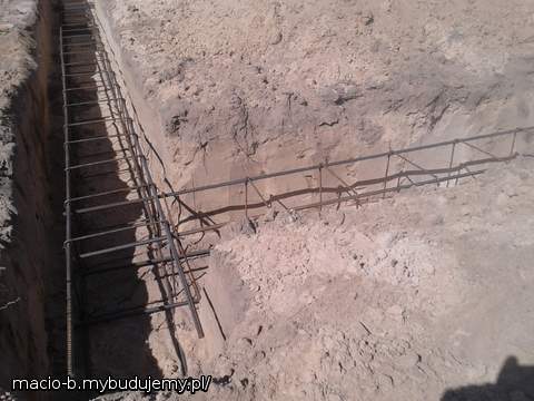 Układanie zbrojenia