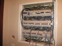 główna rozdzielnia