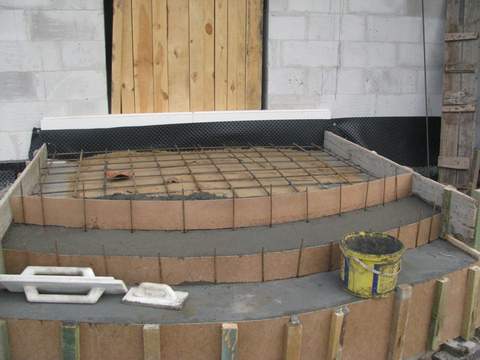 Po zalaniu - Wejście