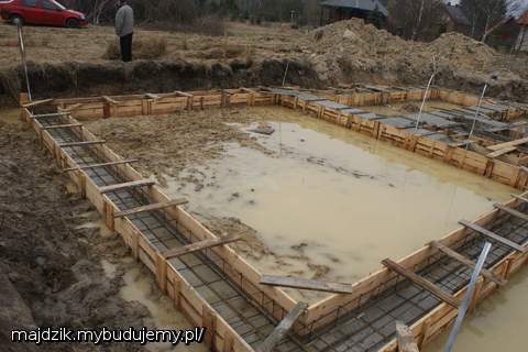 Zalewanie Fundamentów