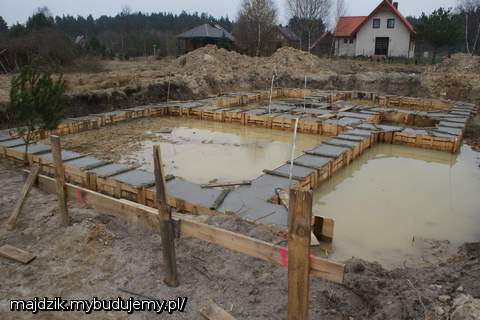 Zalewanie Fundamentów