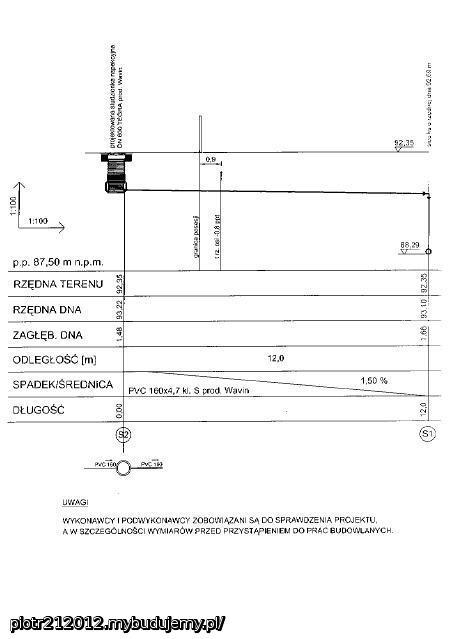 Koszt wykonania przyłącza wod-kan 10 tyś zł
Rura kanalizacyjna głęboko, bo na 4 m, długość 12 m
Dużo czy mało?
Może ktoś podpowie.