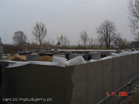 izolacja fundamentów