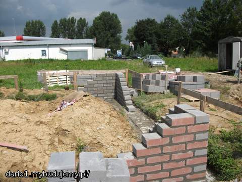 Najważniejszy jest fundament!